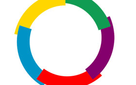 La Francophonie — Language, Canadian citizenship test flashcard