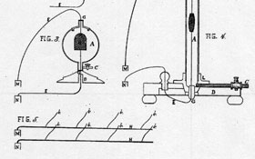 Mathew Evans and Henry Woodward — Discoveries & Inventions, Canadian citizenship test flashcard