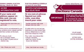 Voter Information Card — Definitions, Canadian citizenship test flashcard